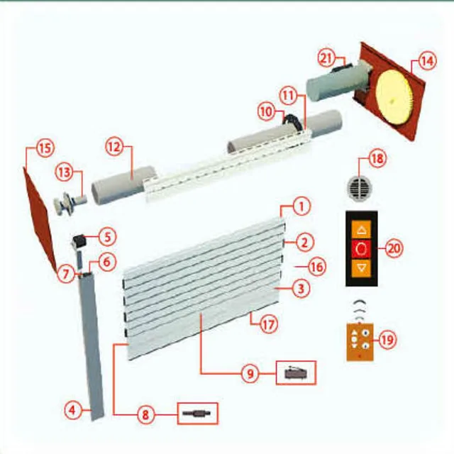Mô hình lắp đặt bộ cửa cuốn hoàn chỉnh 21 bộ phận