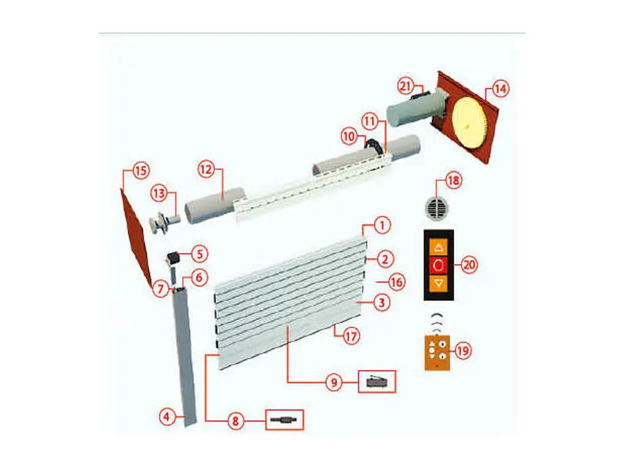 Bộ đảo chiều / dừng tự động